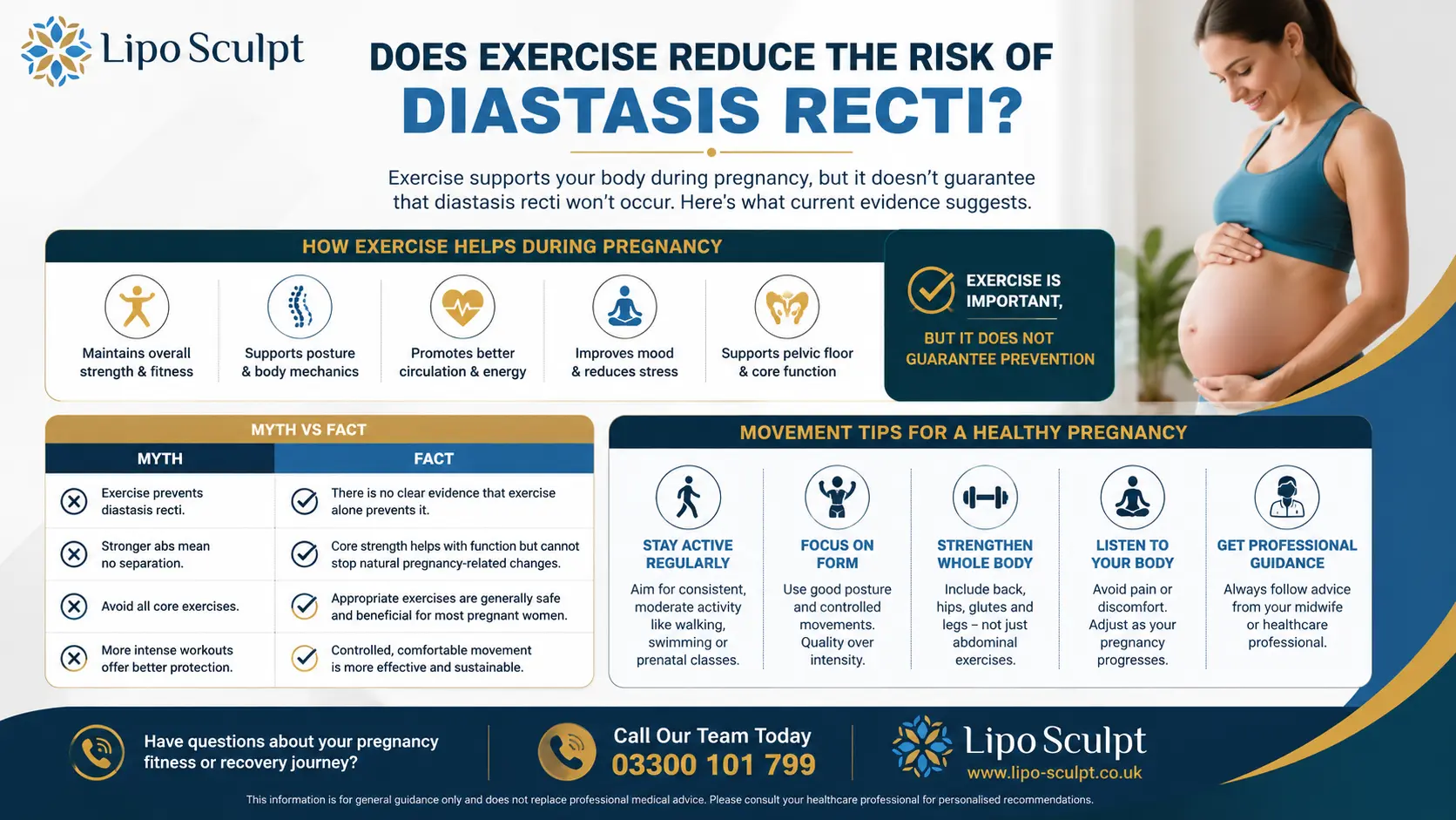 Does Exercise Reduce the Risk of Diastasis Recti? 1 Does excercise reduce the risk of diastasis recti Birchills : The Bigger Picture